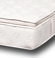 Niagara Mattress